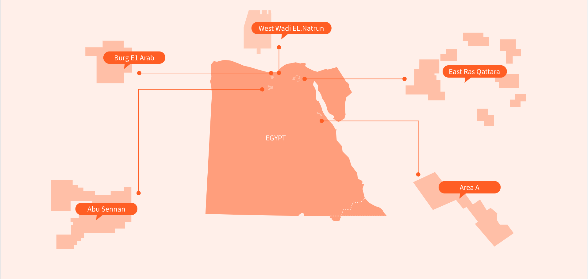 Our Assets Map​